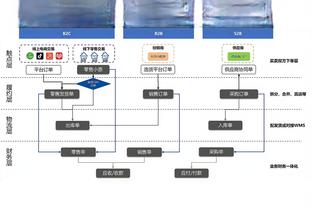 詹姆斯谈季中锦标赛：现在还是12月 我不会为此变得疯狂