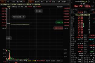 萨利巴、邓克英超数据：每90分钟传球80.1比108.5，解围2比2.3