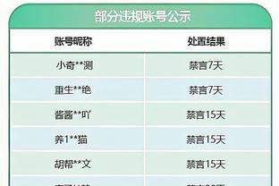 湖人前40场19胜21负&詹眉缺阵6场 上季同期战绩一样&詹眉缺阵24场